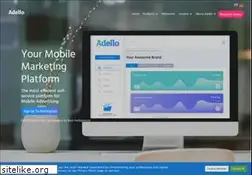 Sites similar to adello.direct