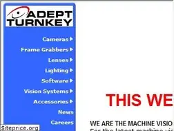 Sites similar to adept.net.au