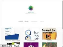 Sites similar to adesignersmind.com