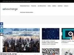 Sites similar to adexchange.com