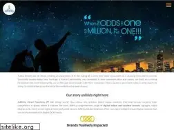 Sites similar to adfinityglobal.com