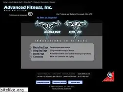 Sites similar to adfit.com