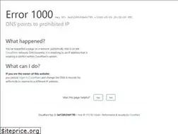 Sites similar to adform.dk
