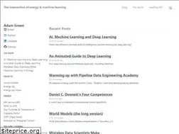 Sites similar to adgefficiency.com
