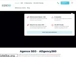Sites similar to adgency360.com