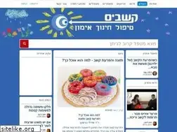 Sites similar to adhdindex.co.il