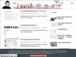 Sites similar to adhityanugrahanovianta.blogspot.com