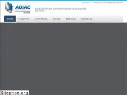 Sites similar to adiacjalisco.org.mx
