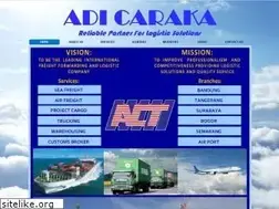 Sites similar to adicaraka.com