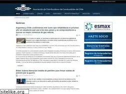 Sites similar to adico.cl