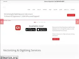 Sites similar to adidasnmdxr1.us