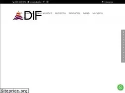 Sites similar to adif.cl