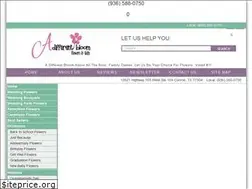 Sites similar to adifferentbloom.net