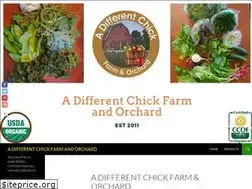 Sites similar to adifferentchickfarm.com