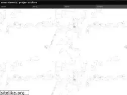 Sites similar to adime.de