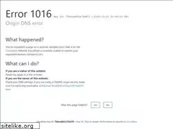 Sites similar to adinject.com