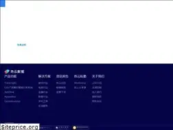Sites similar to adinsights-global.com