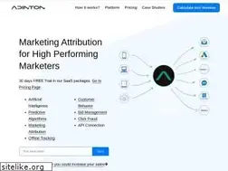 Sites similar to adinton.com