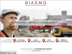 Sites similar to adiomeamo.com