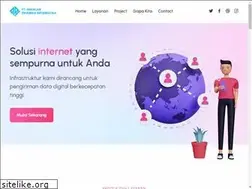 Sites similar to adip.co.id