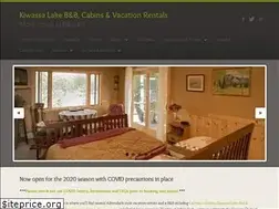 Sites similar to adirondackbandb.com