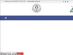 Sites similar to aditihospitalmulund.com