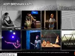 Sites similar to aditikapil.com