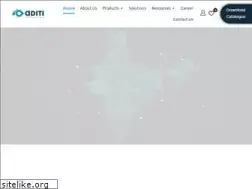 Sites similar to adititracking.com
