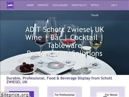 Sites similar to aditrading.com