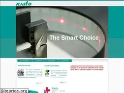 Sites similar to adityadispomed.com