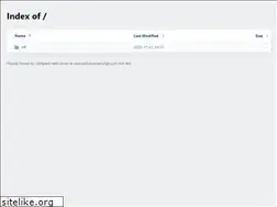 Sites similar to adityanamansingh.com