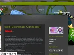 Sites similar to adityanugroho90.blogspot.com
