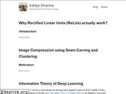 Sites similar to adityashrm21.github.io