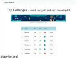 Sites similar to adjade.com