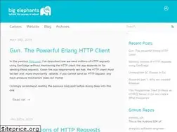 Sites similar to adjust.github.io