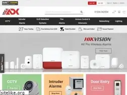 Sites similar to adk-security.com