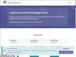 Sites similar to adknowledgeportal.org