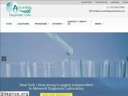 Sites similar to adlabs.net