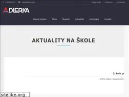 Sites similar to adlerka.sk