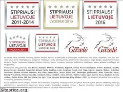 Sites similar to adlimina.lt