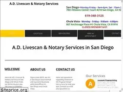 Sites similar to adlivescan.com