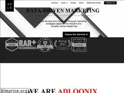Sites similar to adloonix.com