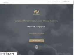 Sites similar to adlumino.com