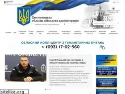 Sites similar to adm-km.gov.ua