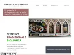 Sites similar to adm.it