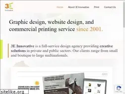 Sites similar to admarks.com