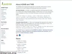 Sites similar to admb-project.org