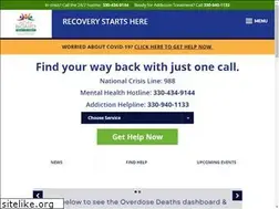 Sites similar to admboard.org