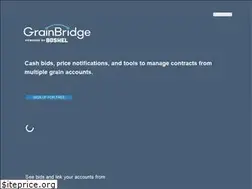 Sites similar to admfarmview.com