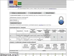 Sites similar to admin.webmuhely.hu